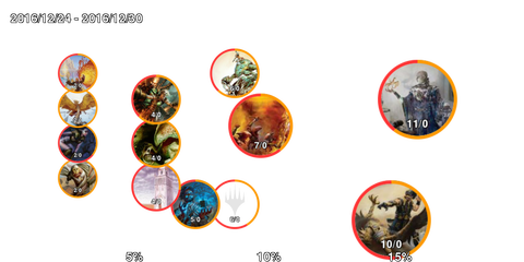 infogrphics_pauper_2016-12-30