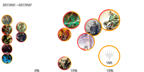 infogrphics_pauper_2017-04-07