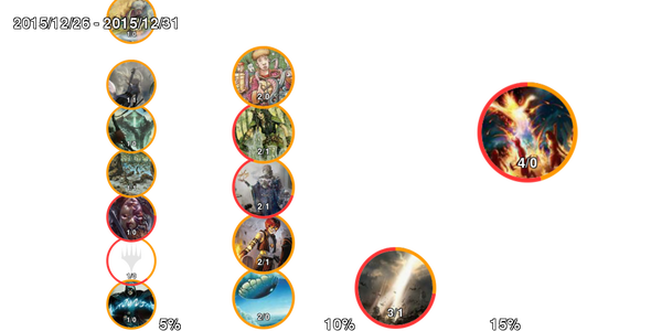 infogrphics_legacy_2015-12-31