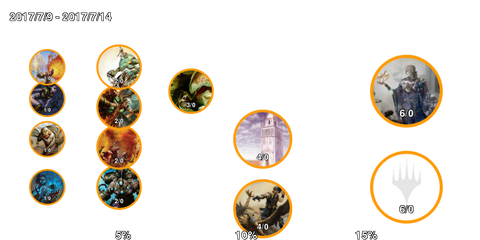 infogrphics_pauper_2017-07-14