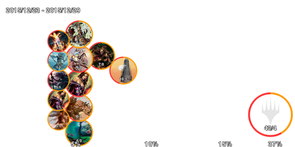 infogrphics_modern_2015-12-29