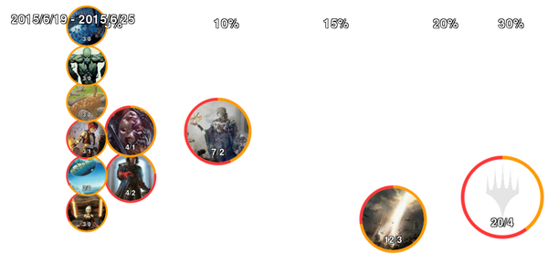 infogrphics_legacy_2015-06-25