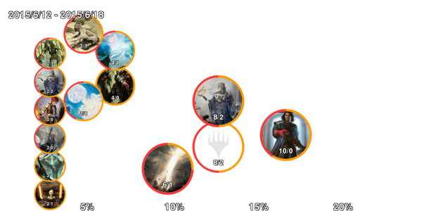 infogrphics_legacy_2015-06-18