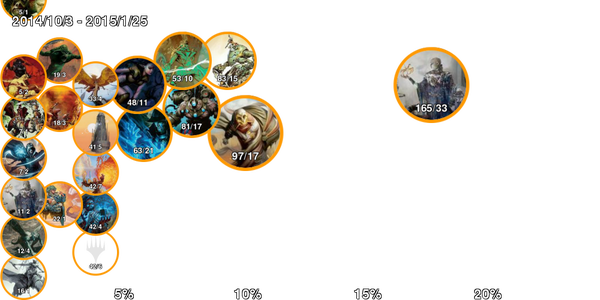 infographics_pauper_KTK