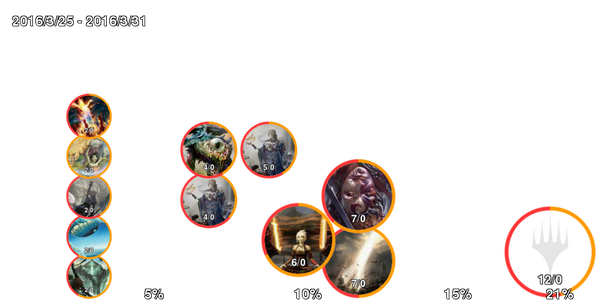 infogrphics_legacy_2016-03-31