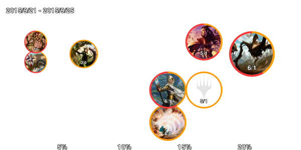 infogrphics_standard_2015-09-27