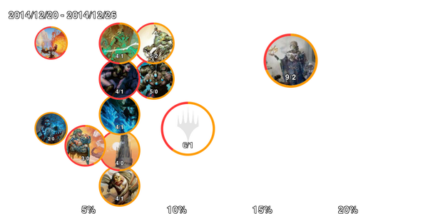 infogrphics_pauper_2014-12-26