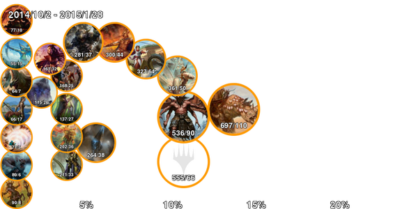 infogrphics_standard_KTK