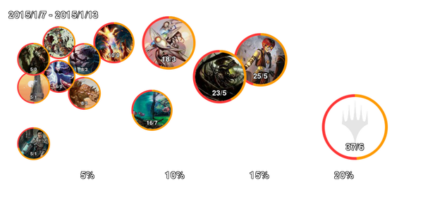 infogrphics_modern_2015-01-13