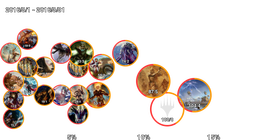 infographics_standard_201603