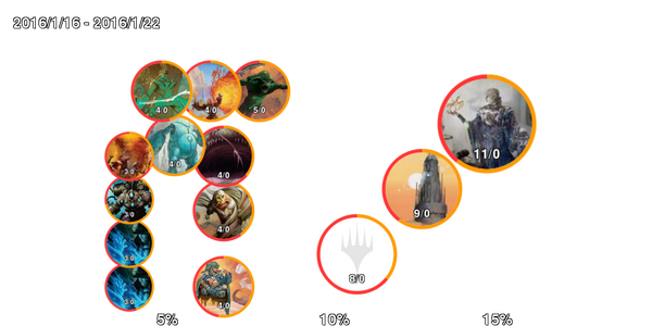 infogrphics_pauper_2016-01-22
