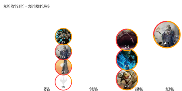 infogrphics_pauper_2015-11-27