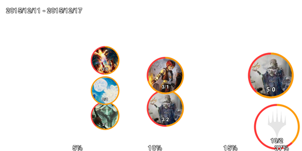 infogrphics_legacy_2015-12-17