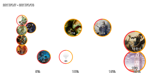 infogrphics_pauper_2017-01-13