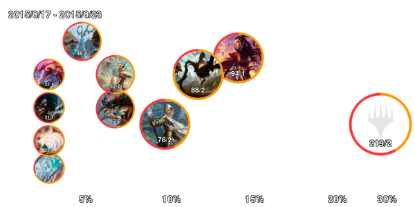 infogrphics_standard_2015-08-23