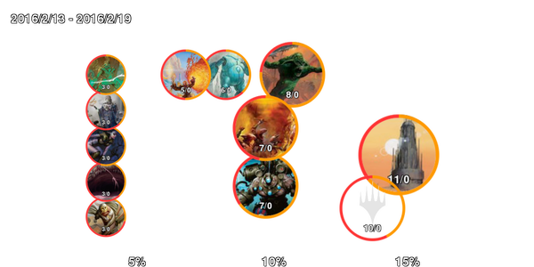 infogrphics_pauper_2016-02-19