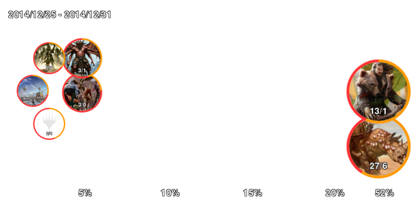 infogrphics_block_2014-12-31