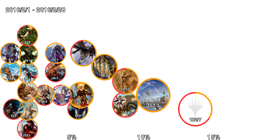 infographics_standard_201602