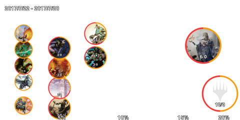 infogrphics_pauper_2017-07-28
