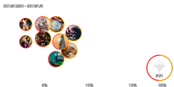infogrphics_modern_2016-01-05