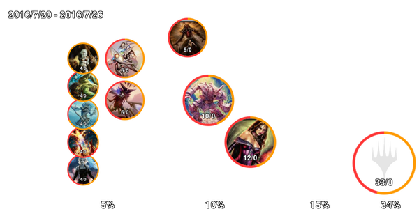 infogrphics_modern_2016-07-26