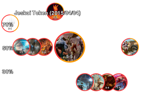 Jeskai Token