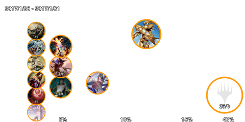 infogrphics_modern_2017-01-31