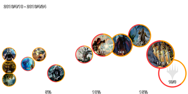 infogrphics_standard_2016-04-24