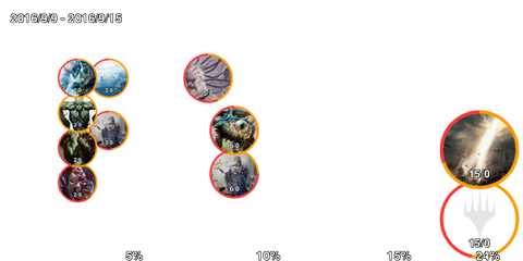 infogrphics_legacy_2016-09-15