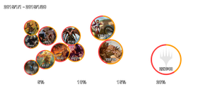 infographics_standard_201501