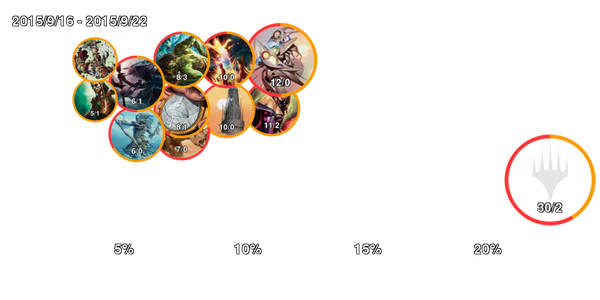 infogrphics_modern_2015-09-22
