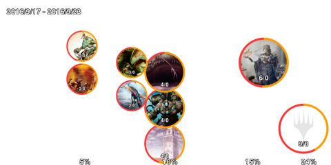 infogrphics_pauper_2016-09-23