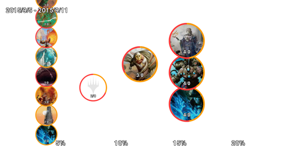 infogrphics_pauper_2015-09-11