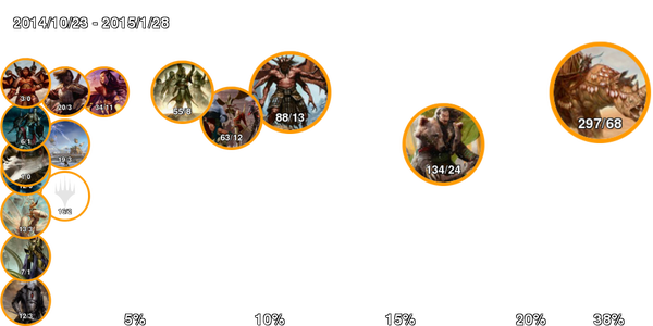 infographics_block_KTK