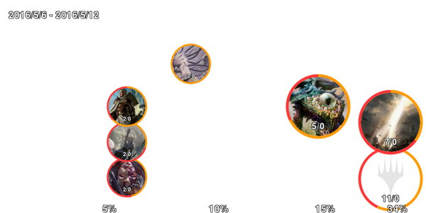 infogrphics_legacy_2016-05-12