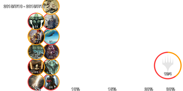 infogrphics_legacy_2015-07-16