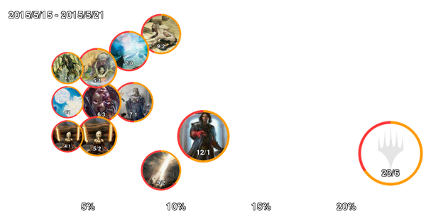 infogrphics_legacy_2015-05-21