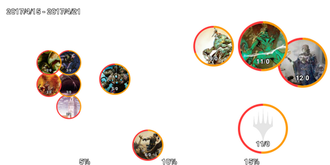 infogrphics_pauper_2017-04-21