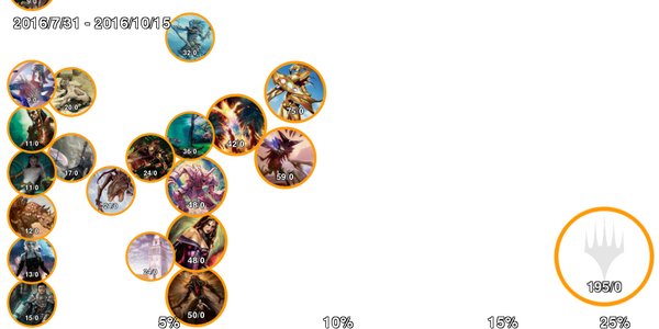 infogrphics_modern_SOI