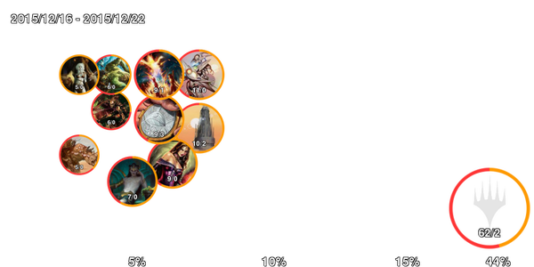 infogrphics_modern_2015-12-22
