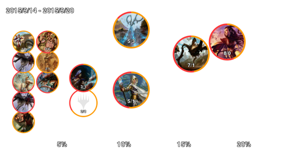 infogrphics_standard_2015-09-20