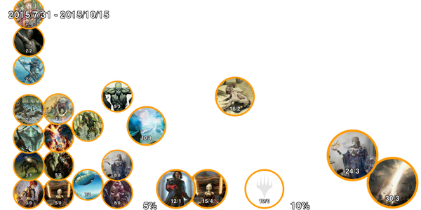 infographics_legacy_ORI