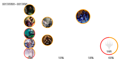 infogrphics_modern_2017-08-01
