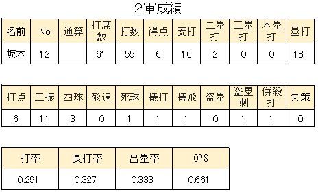 WS000473