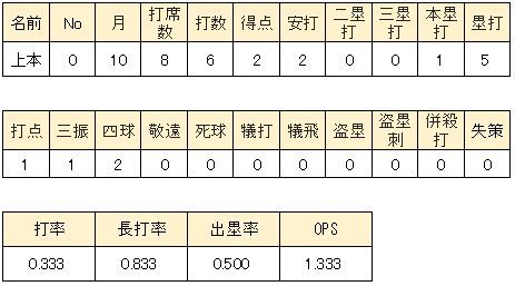 WS000357