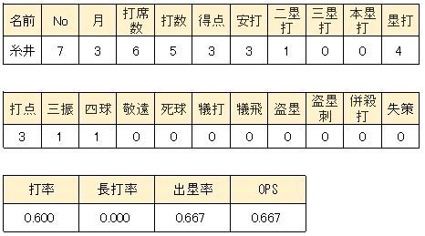 WS000427