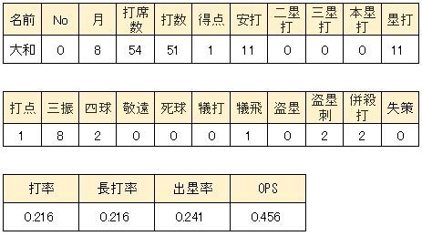WS000339