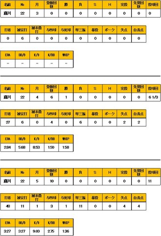 WS000569