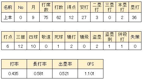 WS000356