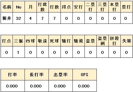 WS000622